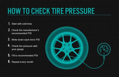Insert the tire pressure gauge into the valve stem. Press down firmly to stop air escaping. Check the reading on the gauge once you have a firm seal. Look for the scale in PSI, which stands for pounds per square inch. Compare the reading on the gauge to the recommended PSI on the vehicle placard.